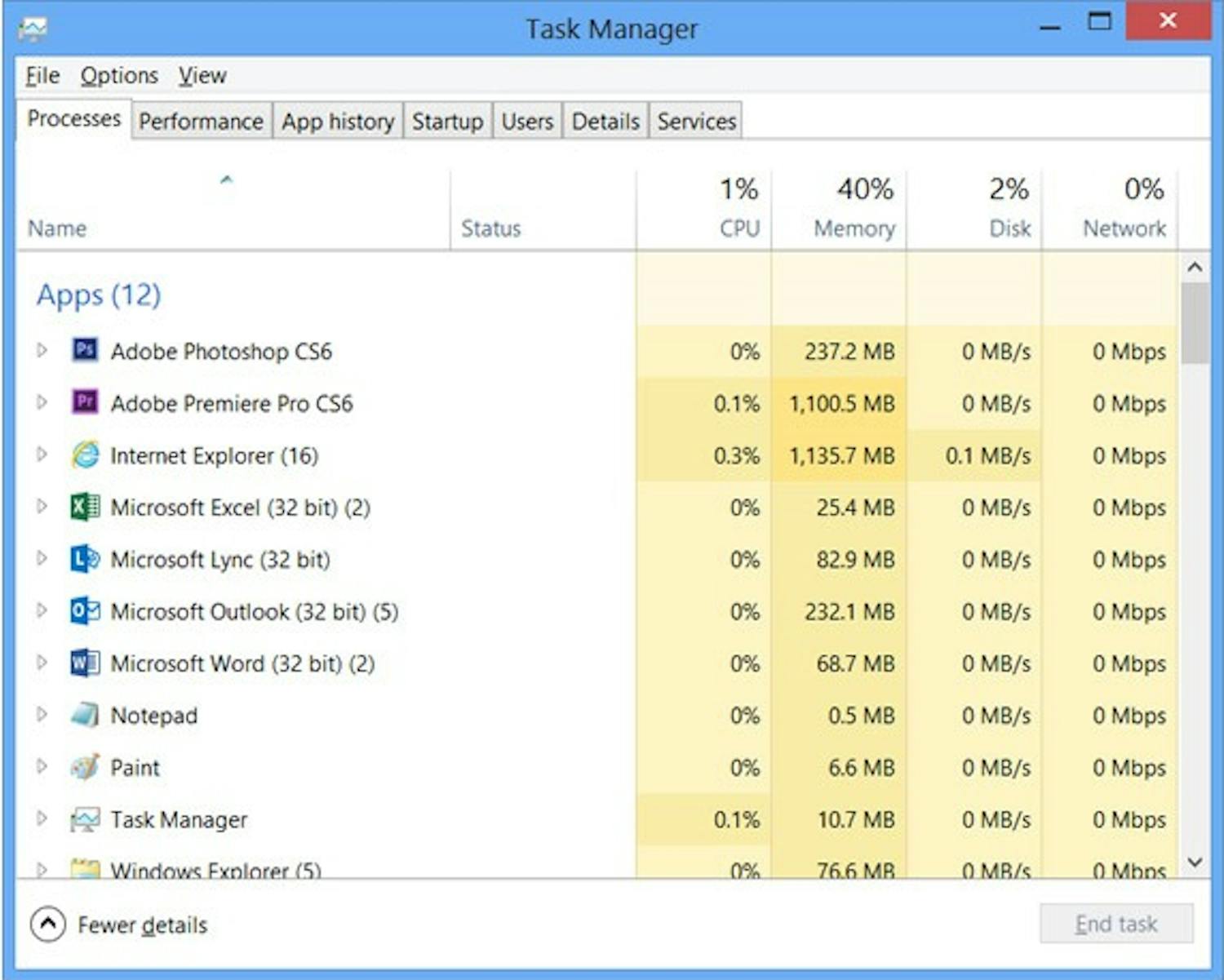 Oppgavelisten i Windows 10